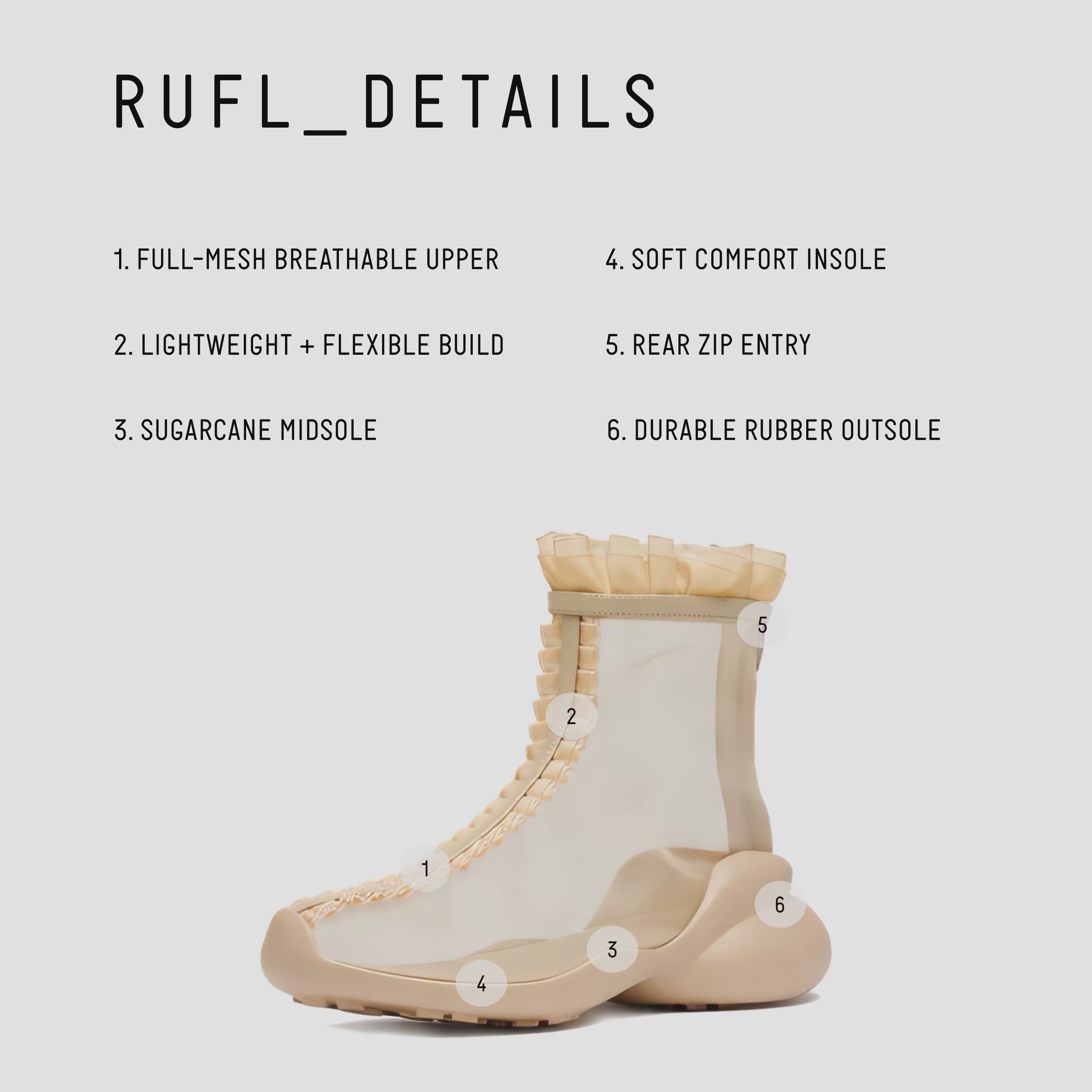 Collina Strada X FCTRY LAb RUFL Boot - Nude | FCTRY LAb